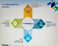 20140602 KEYNOTE - MOBILE FIRST